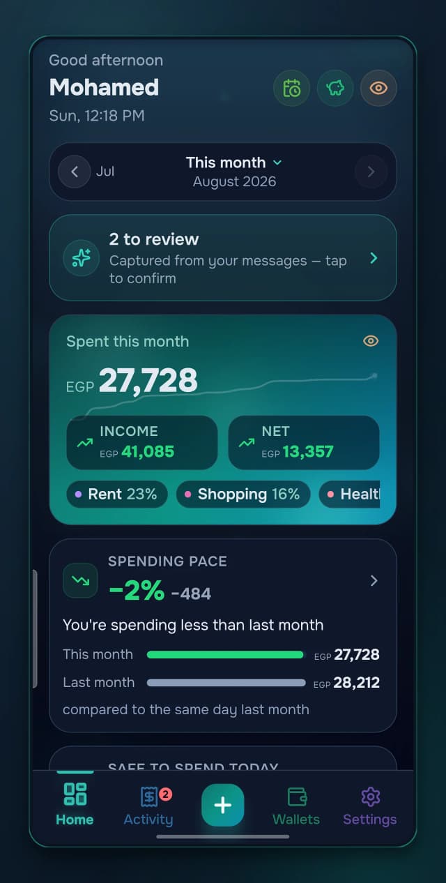 Spending pace, and what's safe to spend today