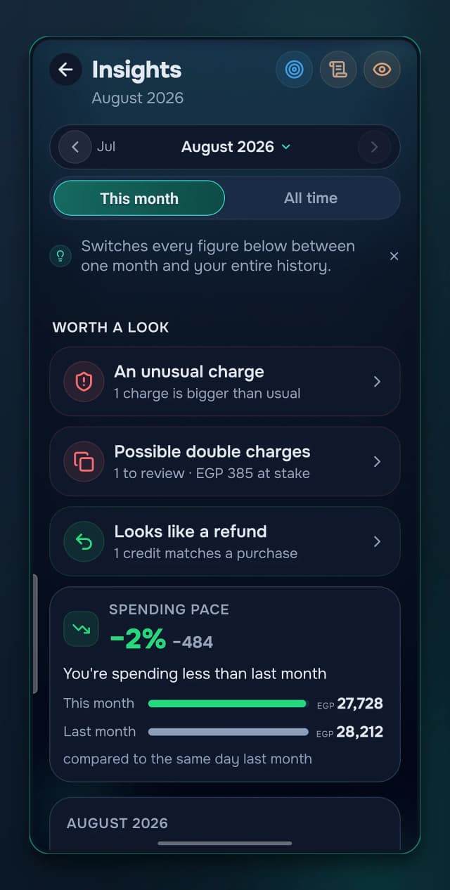 Double charges, matched refunds and unusual amounts