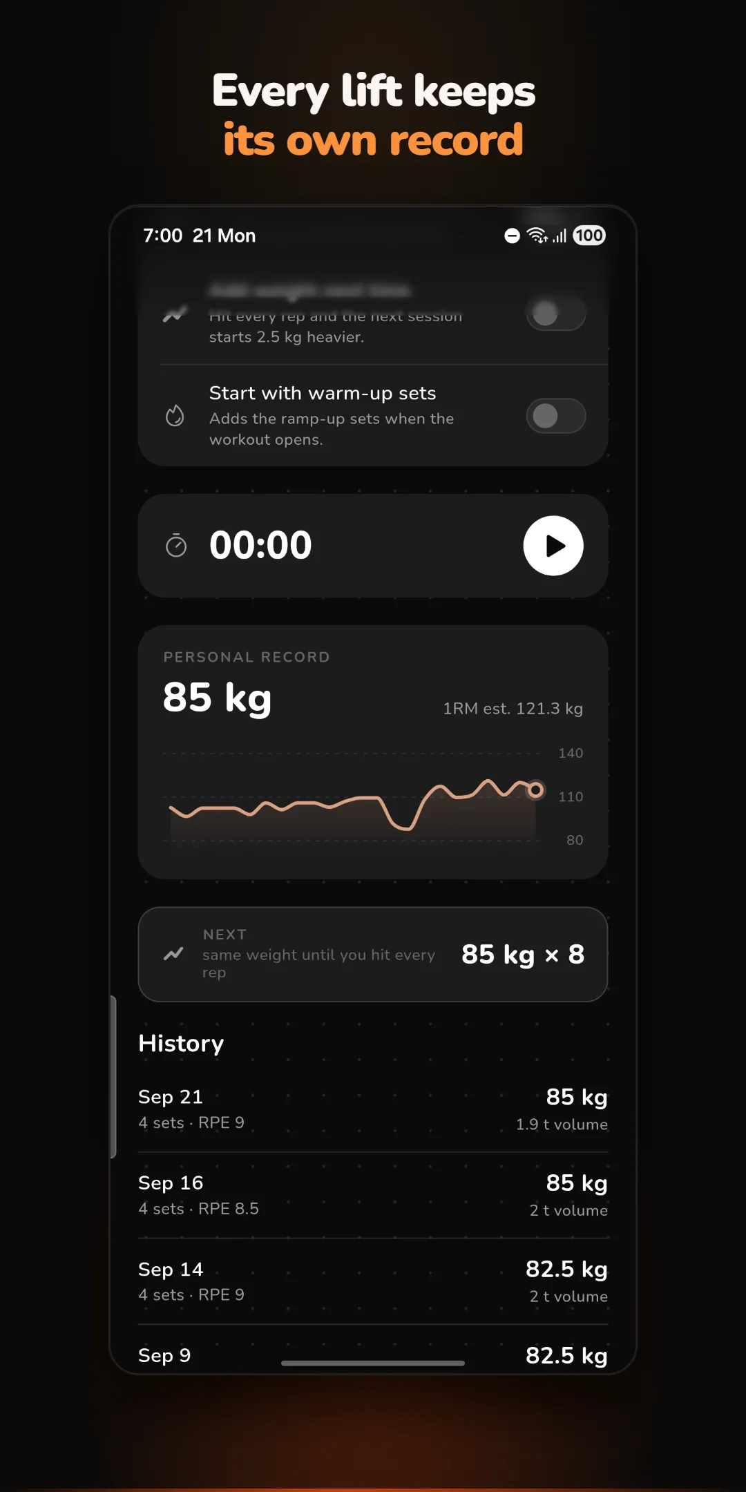 Exercise detail