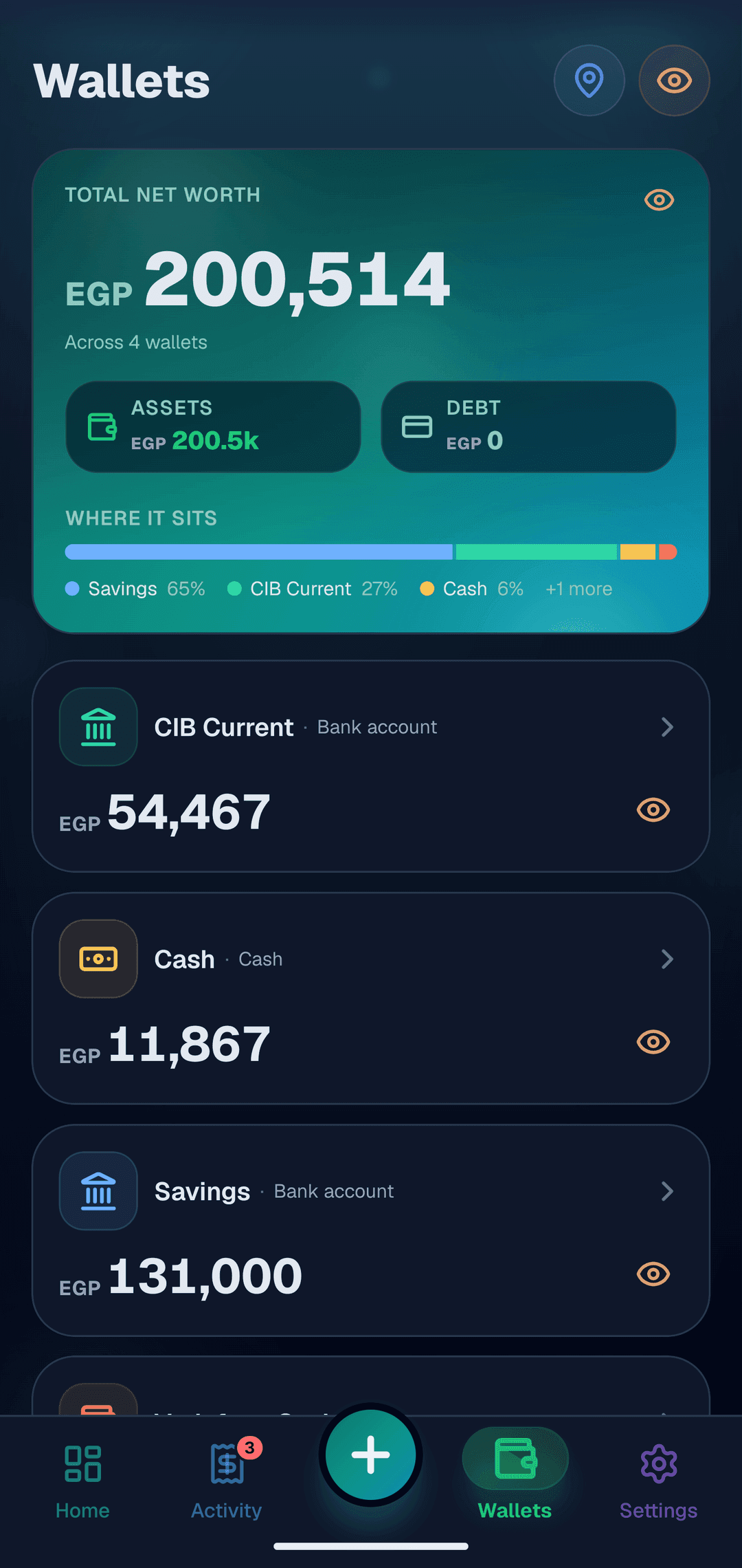 Cash, bank and mobile wallets, one net worth