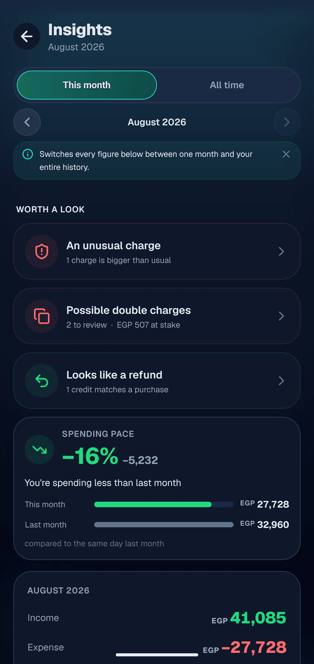Double charges, matched refunds and unusual amounts