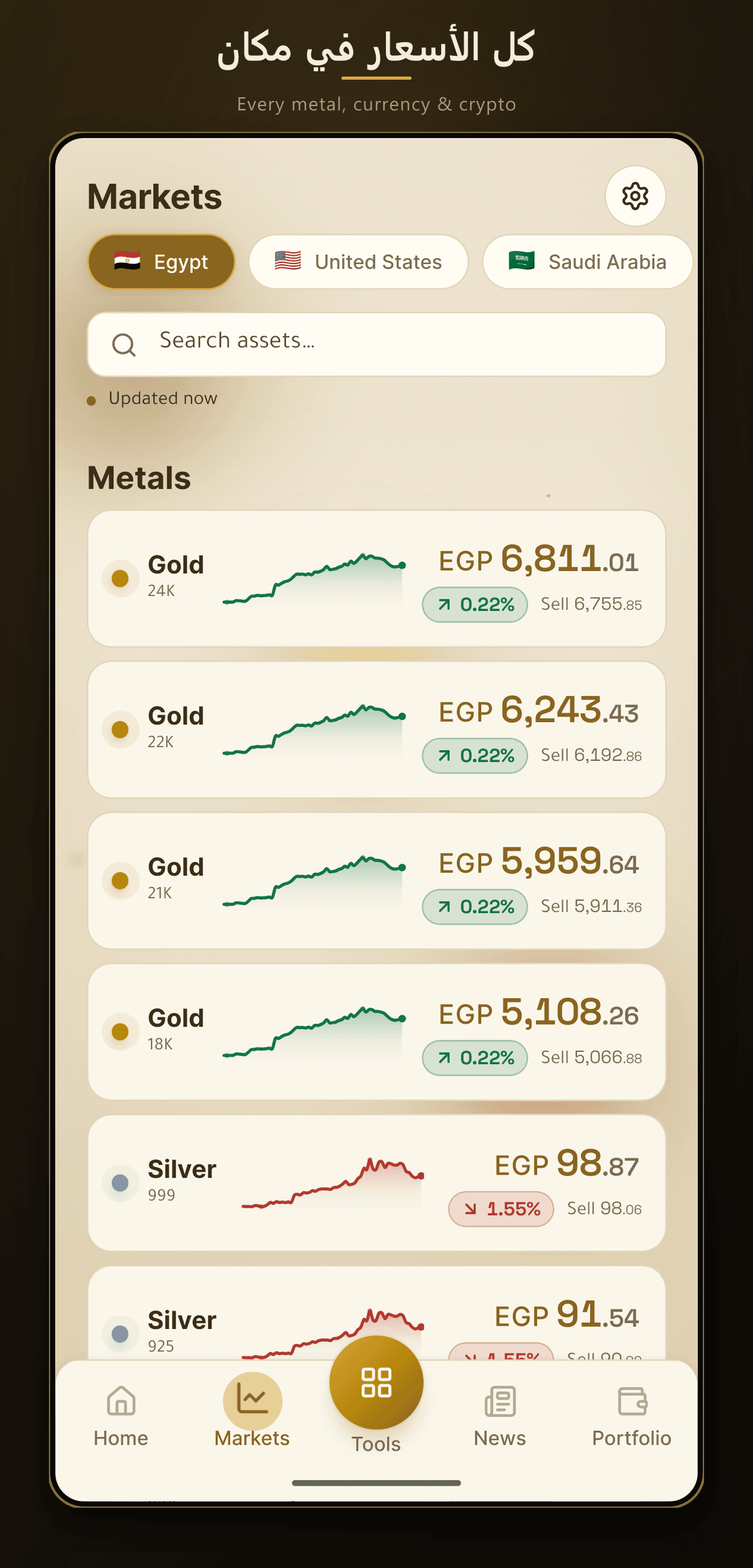 Every metal, currency and crypto in one list