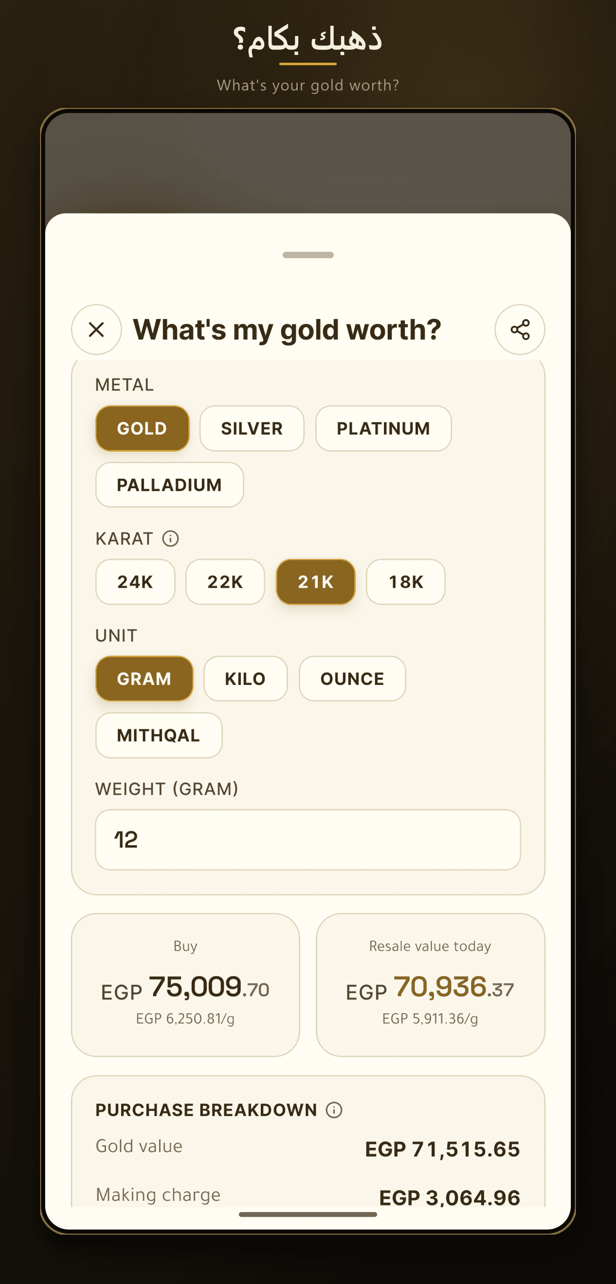 What is your gold actually worth?