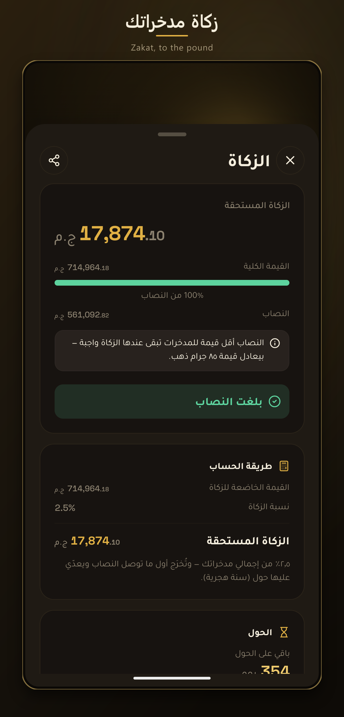 Nisab plus 2.5% from your holdings, to the pound